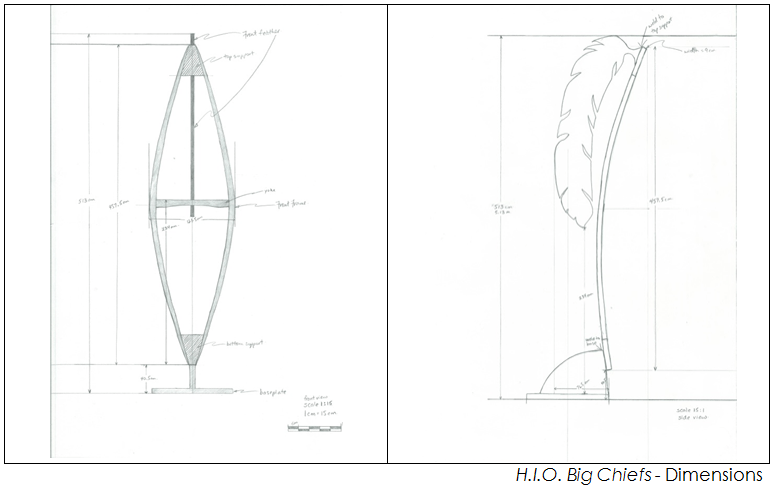 HIO-Big-Chiefs-Aylan-Couchie-2